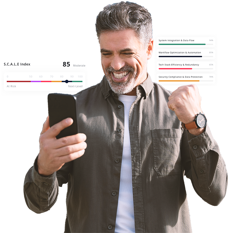 scale index self assessment results
